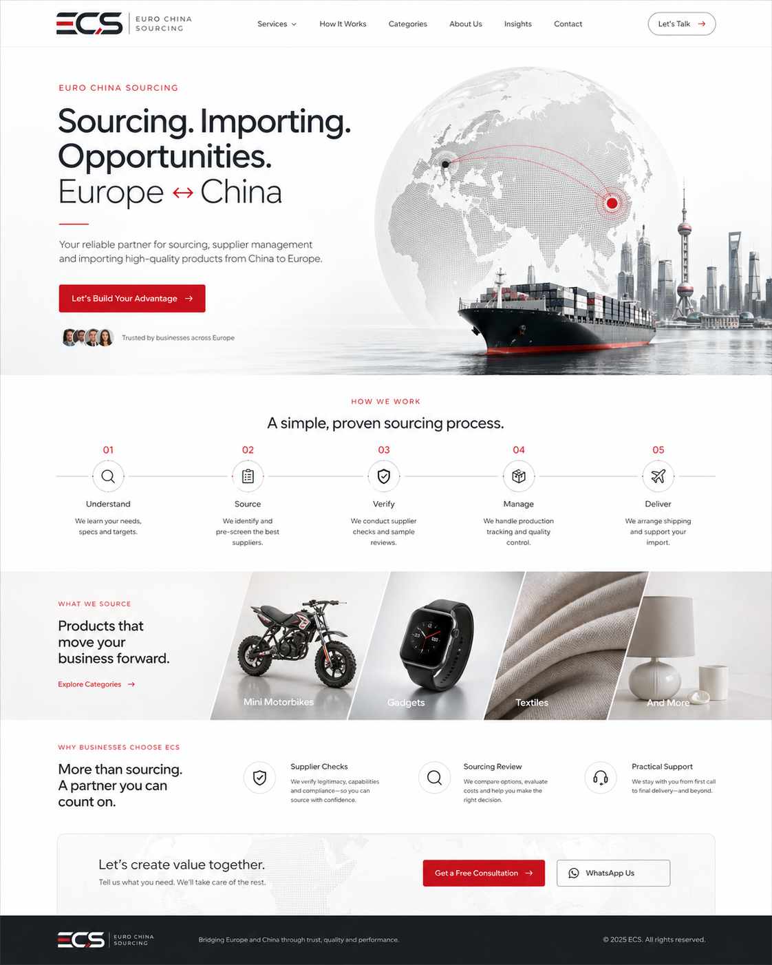 ECS sourcing between Europe and China